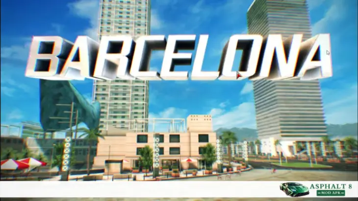 Barcelona Circuit Coastal Urban Mix Barcelona Circuit Coastal Urban Mix